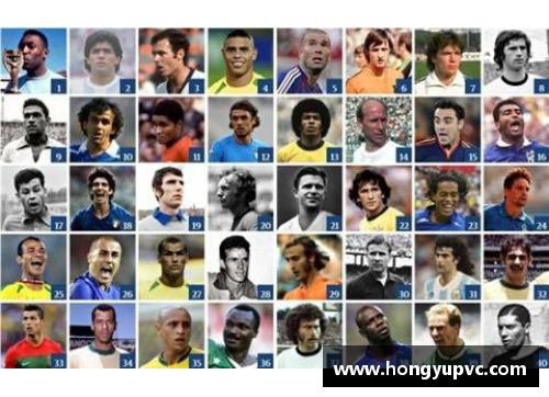 足球巨星排名：探寻现役球员中的前百强之王