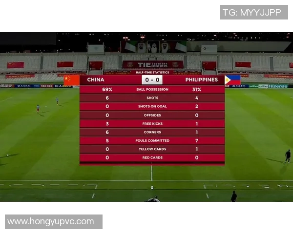 国足与菲律宾首发阵容对比分析及比赛前瞻解析