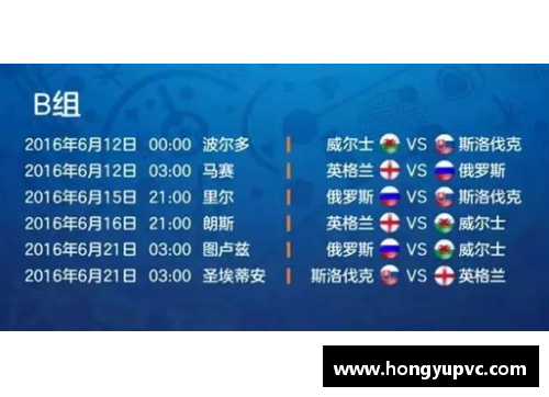 2024年欧洲杯完整赛程安排及时间表