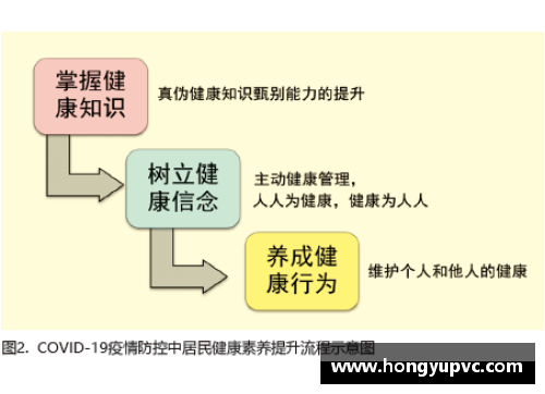 疫情下球员收入浮动：挑战与应对