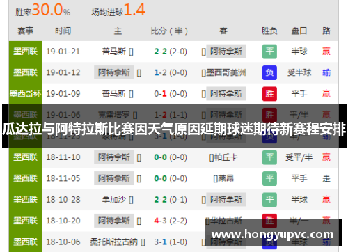 瓜达拉与阿特拉斯比赛因天气原因延期球迷期待新赛程安排